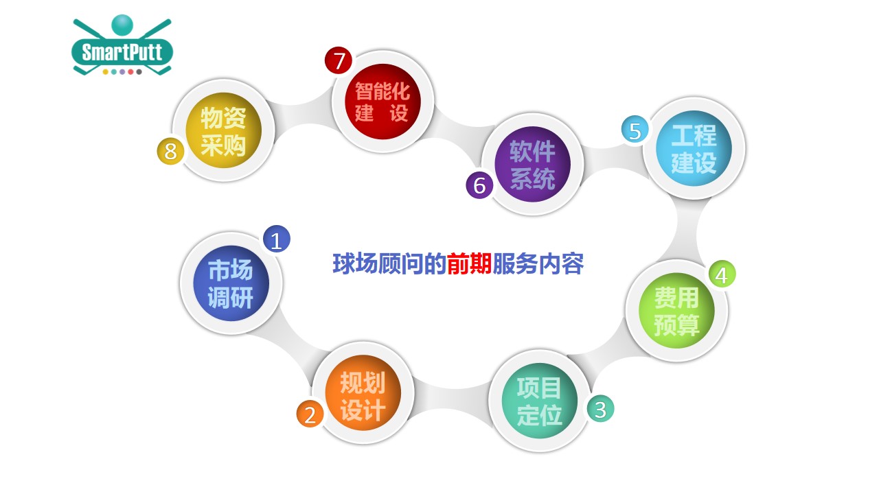 智擊體育