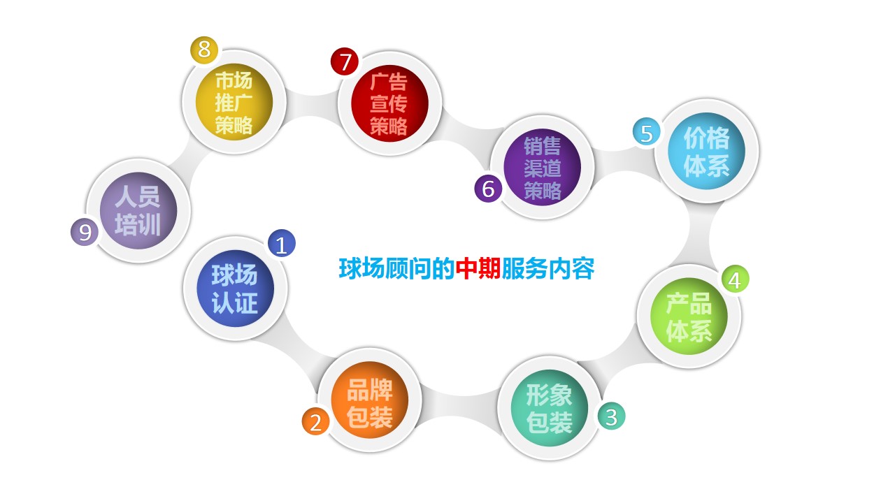智擊體育